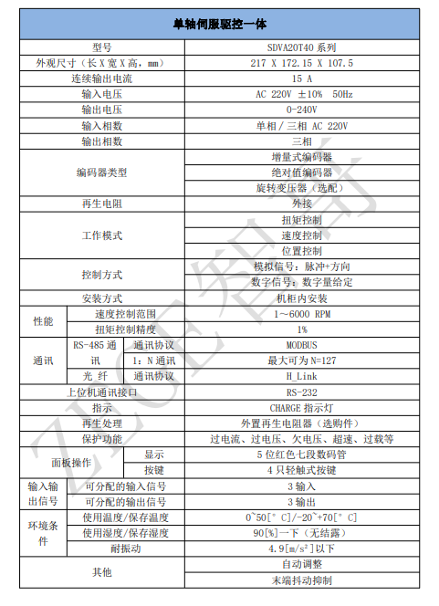 柔性振動(dòng)盤(pán)廠(chǎng)家,焊接機器人廠(chǎng)家，柔性振動(dòng)盤(pán)，焊接機器人，工業(yè)機器人，智哥機器人，視覺(jué)上料，機器人系統開(kāi)發(fā),機器人控制器,伺服驅動(dòng)器,機器人本體研發(fā),機器人本體,伺服電機,機器人系統集成,工業(yè)自動(dòng)化成套設備,伺服電缸,伺服電動(dòng)缸,伺服電動(dòng)缸廠(chǎng)家,國產(chǎn)伺服電動(dòng)缸